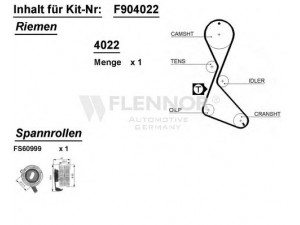 FLENNOR F904022 paskirstymo diržo komplektas 
 Techninės priežiūros dalys -> Papildomas remontas