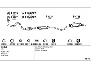 FENNO PE109 išmetimo sistema 
 Išmetimo sistema -> Išmetimo sistema, visa