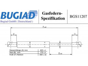 BUGIAD BGS11207 dujinė spyruoklė, bagažinė 
 Priedai -> Bagažinė/pakrovimo skyrius
51247008764