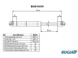 BUGIAD BGS10959 dujinė spyruoklė, bagažinė 
 Priedai -> Bagažinė/pakrovimo skyrius
41626801258