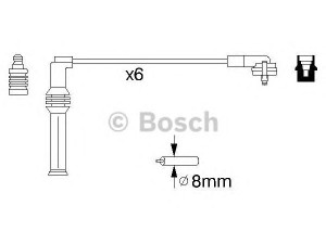 BOSCH 0 986 356 870 uždegimo laido komplektas 
 Kibirkšties / kaitinamasis uždegimas -> Uždegimo laidai/jungtys