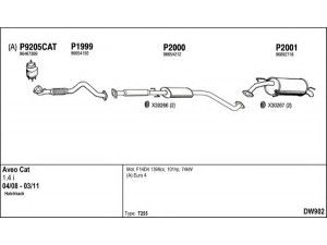 FENNO DW902 išmetimo sistema 
 Išmetimo sistema -> Išmetimo sistema, visa