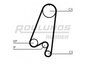 ROULUNDS RUBBER RR1458 paskirstymo diržas 
 Techninės priežiūros dalys -> Papildomas remontas
MD325854, MD340625, 1276178B00