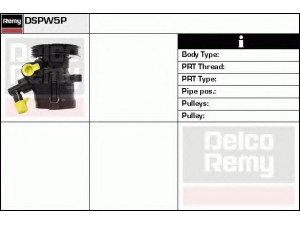 DELCO REMY DSPW5P hidraulinis siurblys, vairo sistema