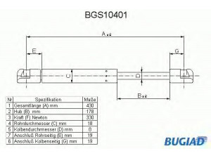 BUGIAD BGS10401 dujinė spyruoklė, bagažinė 
 Priedai -> Bagažinė/pakrovimo skyrius
6N0827550A
