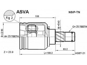 ASVA NSIP-TN jungčių komplektas, kardaninis velenas 
 Ratų pavara -> Sujungimai/komplektas
39711-6J000, 39711-6J002, 39711-6J006