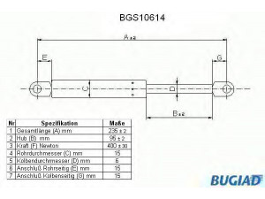 BUGIAD BGS10614 dujinė spyruoklė, gaubtas 
 Kėbulas -> Dujinės spyruoklės
51231944119