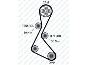 DAYCO 94120 paskirstymo diržas 
 Techninės priežiūros dalys -> Papildomas remontas
7700725577, 7700741506, 3343720