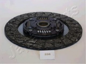 JAPANPARTS DF-234 sankabos diskas 
 Sankaba/dalys -> Sankabos diskas
31250-12440, 31250-12441, 3125012442