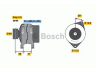 BOSCH 0 124 325 058 kintamosios srovės generatorius 
 Elektros įranga -> Kint. sr. generatorius/dalys -> Kintamosios srovės generatorius
46813061, 46813061