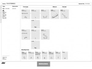 DINEX 150100226 išmetimo sistema