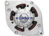 AD KÜHNER 301198RI kintamosios srovės generatorius
504060771, 3282554, RE505895, RE505896