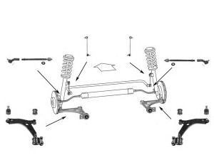 MEYLE WG0506200 vairavimo mechanizmas; rato pakaba 
 Ašies montavimas/vairavimo mechanizmas/ratai -> Prekių paieška pagal schemą