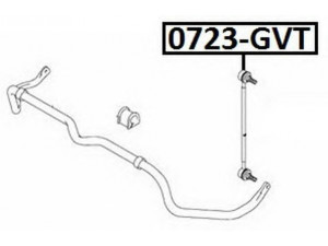 ASVA 0723-GVT šarnyro stabilizatorius 
 Ašies montavimas/vairavimo mechanizmas/ratai -> Stabilizatorius/fiksatoriai -> Savaime išsilyginanti atrama
42311-65J00, 42420-65J00