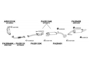 VENEPORTE 250416 išmetimo sistema 
 Išmetimo sistema -> Išmetimo sistema, visa