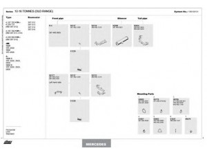 DINEX 150100131 išmetimo sistema