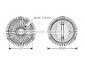 sankaba, radiatoriaus ventiliatorius