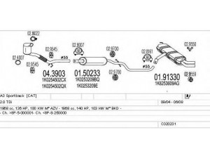 MTS C020231003490 išmetimo sistema 
 Išmetimo sistema -> Išmetimo sistema, visa