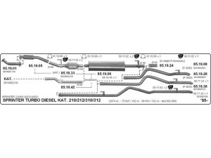 IMASAF 553000159 išmetimo sistema 
 Išmetimo sistema -> Išmetimo sistema, visa