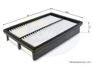 COMLINE CHY12262 oro filtras 
 Techninės priežiūros dalys -> Techninės priežiūros intervalai
28113-25500, 2811325500, HA-701