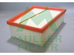 MULLER FILTER PA3369 oro filtras 
 Techninės priežiūros dalys -> Techninės priežiūros intervalai
165465434R, 8200820859