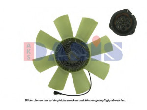 AKS DASIS 398071N ventiliatorius, radiatoriaus
7420981231