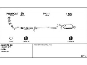 FENNO OP714 išmetimo sistema 
 Išmetimo sistema -> Išmetimo sistema, visa