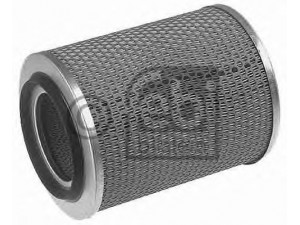 FEBI BILSTEIN 06773 oro filtras 
 Techninės priežiūros dalys -> Techninės priežiūros intervalai
0 0190 1780, 0 0190 2129, 0 0190 4550