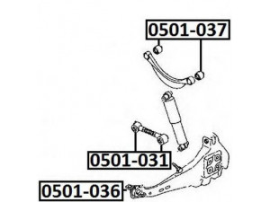 ASVA 0501-036 valdymo svirties/išilginių svirčių įvorė 
 Ašies montavimas/vairavimo mechanizmas/ratai -> Valdymo svirtis/pasukamosios svirties sujungimas -> Montavimas/sutvirtinimas
G26A-28-250B, G26A-28-200B, GJ6A-28-250K