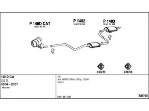 FENNO BM705 išmetimo sistema 
 Išmetimo sistema -> Išmetimo sistema, visa