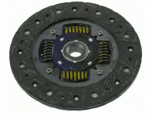 SACHS 1878 600 912 sankabos diskas 
 Sankaba/dalys -> Sankabos diskas
RF12-16-460, RF12-16-460A, RF12-16-460B
