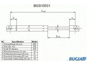 BUGIAD BGS10531 dujinė spyruoklė, bagažinė 
 Priedai -> Bagažinė/pakrovimo skyrius
8731 51