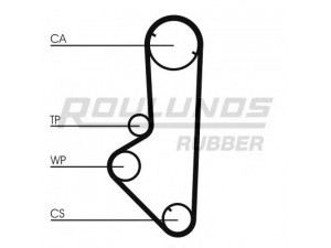 ROULUNDS RUBBER RR1321K1 paskirstymo diržo komplektas 
 Techninės priežiūros dalys -> Papildomas remontas