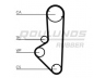 ROULUNDS RUBBER RR1321K1 paskirstymo diržo komplektas 
 Techninės priežiūros dalys -> Papildomas remontas