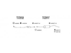 VENEPORTE 700031 išmetimo sistema