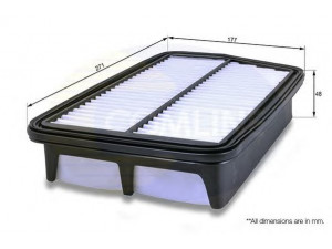 COMLINE CDW12106 oro filtras 
 Techninės priežiūros dalys -> Techninės priežiūros intervalai
96263897, DA-745