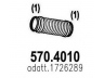 lanksti žarna, išmetimo sistema