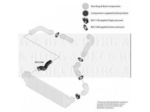 BORG & BECK BTH1084 kompresoriaus padavimo žarna
7H0145709B, 7H0145709B, 7H0145709B