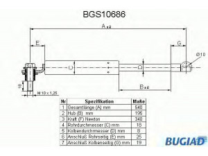 BUGIAD BGS10686 dujinė spyruoklė, bagažinė 
 Priedai -> Bagažinė/pakrovimo skyrius
74820-SH2-307
