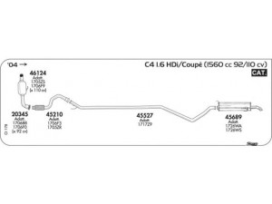 AKS DASIS SGCI179 išmetimo sistema