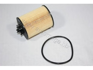 AUTOMEGA 1206500307 alyvos filtras 
 Techninės priežiūros dalys -> Techninės priežiūros intervalai
0650307