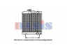 AKS DASIS 133500T radiatorius, variklio aušinimas
4405000603, A4405000603