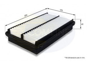 COMLINE CHN12001 oro filtras 
 Techninės priežiūros dalys -> Techninės priežiūros intervalai
17220-PDA-E01, 17220-PDE-E01, 17220-PDF-E01