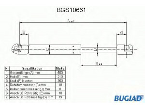 BUGIAD BGS10661 dujinė spyruoklė, gaubtas 
 Kėbulas -> Dujinės spyruoklės
8L0823359, 1J0 823 359 C, 1J0 823 359 D