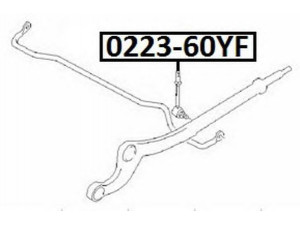 ASVA 0223-60YF šarnyro stabilizatorius 
 Ašies montavimas/vairavimo mechanizmas/ratai -> Stabilizatorius/fiksatoriai -> Savaime išsilyginanti atrama
54618-10J00, 54618-11J00