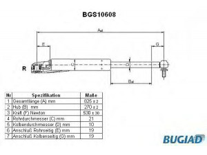 BUGIAD BGS10608 dujinė spyruoklė, bagažinė 
 Priedai -> Bagažinė/pakrovimo skyrius
68950-29795