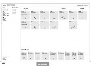 DINEX 150200199 išmetimo sistema 
 Išmetimo sistema -> Išmetimo sistema, visa