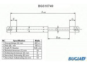BUGIAD BGS10749 dujinė spyruoklė, bagažinė 
 Vidaus įranga -> Bagažinė
8N8 827 552