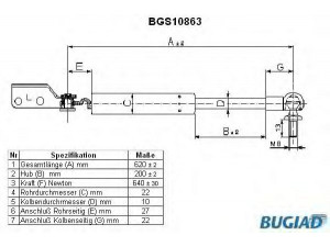 BUGIAD BGS10863 dujinė spyruoklė, bagažinė 
 Priedai -> Bagažinė/pakrovimo skyrius
LC62-63-620C