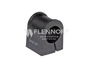 FLENNOR FL5906-J skersinio stabilizatoriaus įvorių komplektas 
 Ašies montavimas/vairavimo mechanizmas/ratai -> Stabilizatorius/fiksatoriai -> Sklendės
9013230185